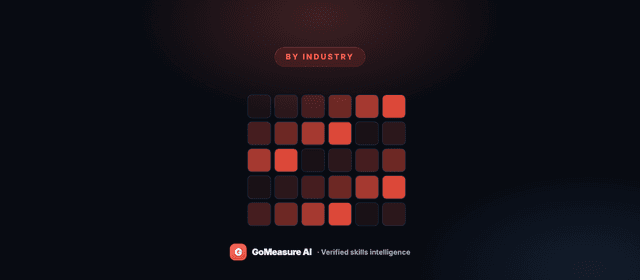 How AI-era HR problems differ by industry