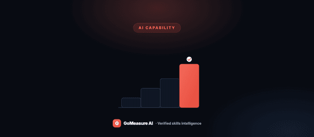 AI literacy isn't AI proficiency: the five levels of AI capability