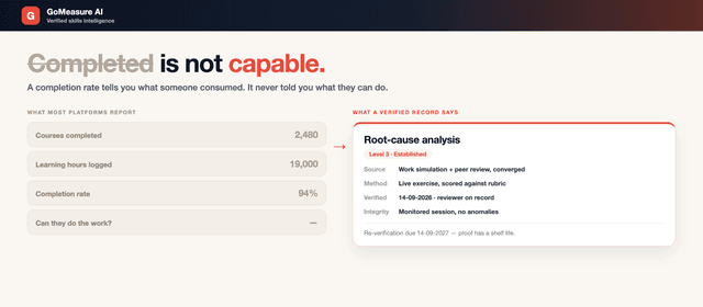 Completed is not capable