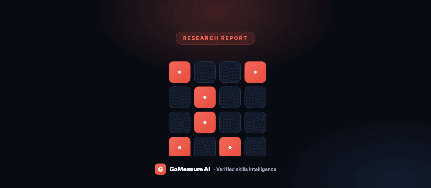 The 16 most significant HR struggles in the AI era (2026)
