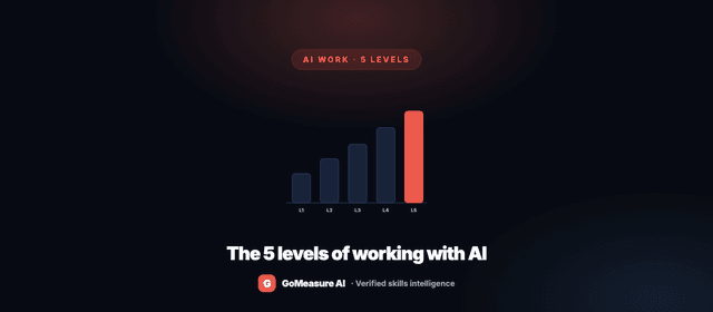 "Working with AI" isn't one skill — the five levels of AI-enabled work