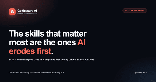 The skills that matter most are the ones AI erodes first