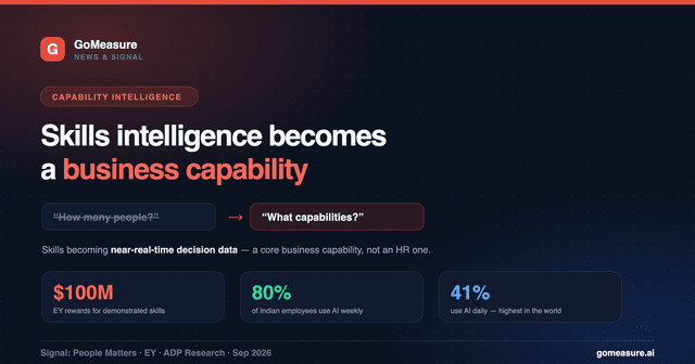 Skills intelligence is becoming a business capability — not just an HR program