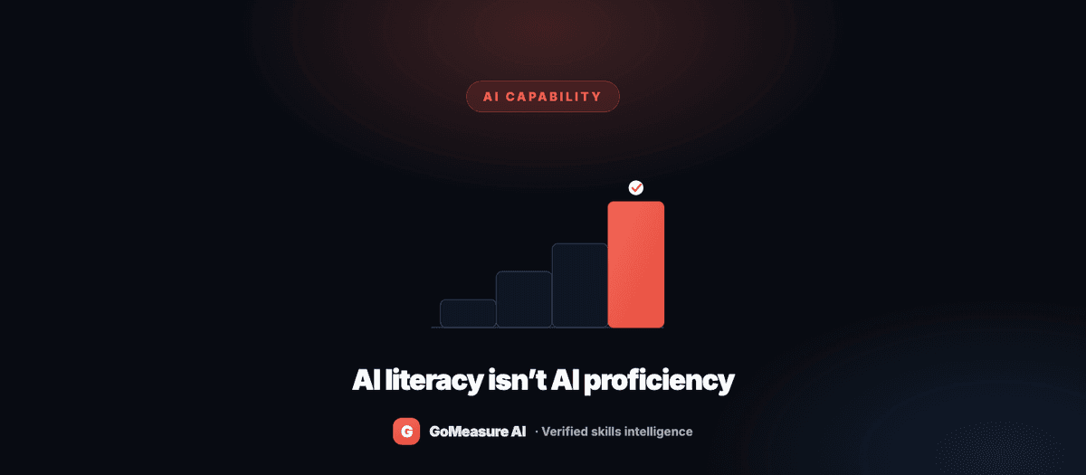 AI literacy isn't AI proficiency: the five levels of AI capability