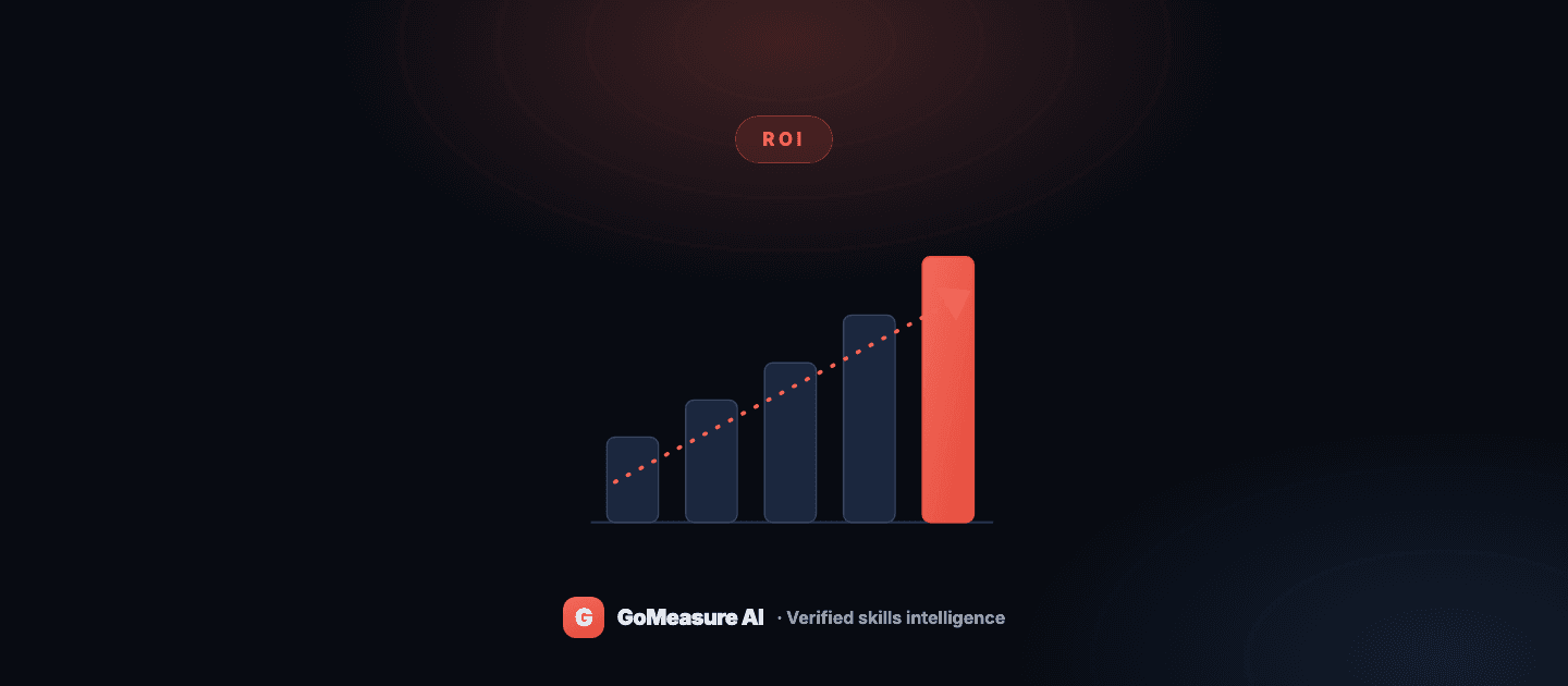 Proving ROI from AI adoption: why pilots stall — and how to measure real value