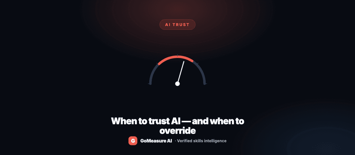 When should you trust an AI output — and when should you override it?