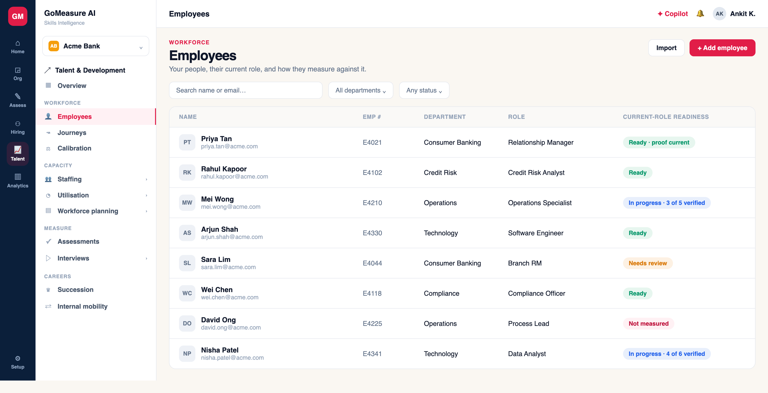 Employee directory with current-role readiness across departments