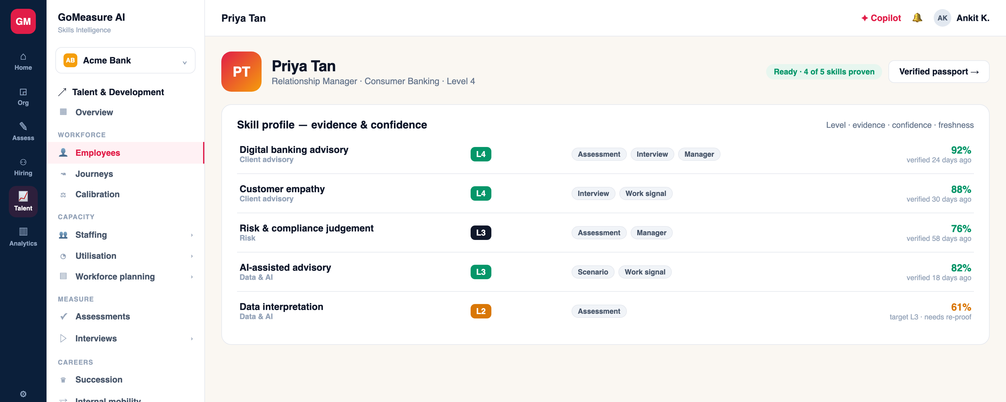 A verified skill profile showing level, evidence, confidence and freshness